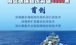 海洋最新爆料新闻报道图片,神秘图片揭示深海奥秘